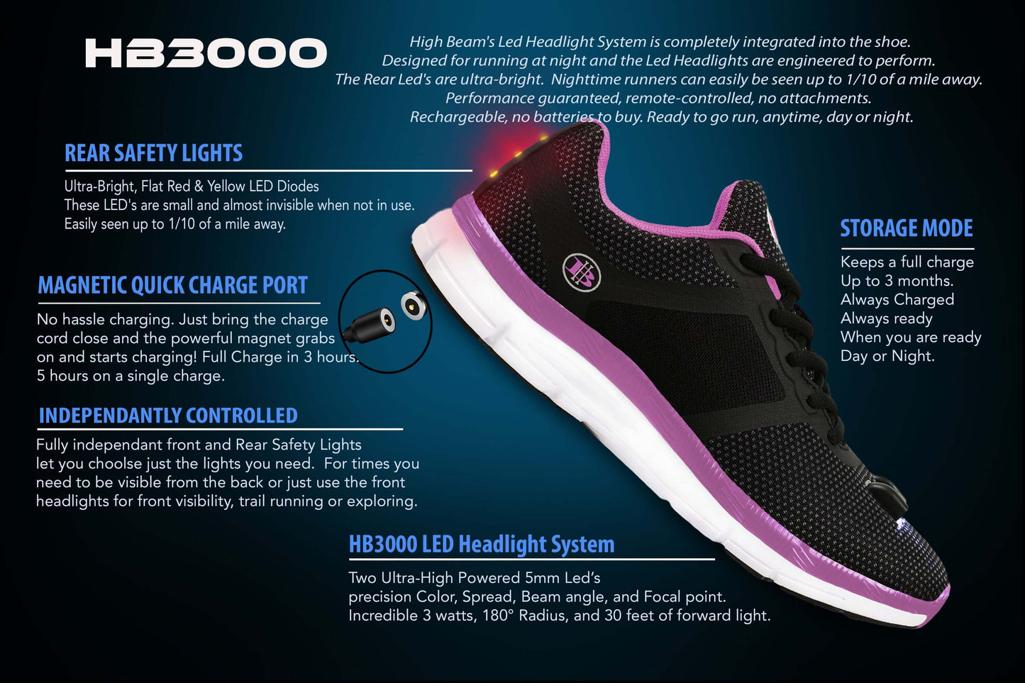 Safety Night Runner Shoes for Women | Nighttime Running Comfort - ActiveGear